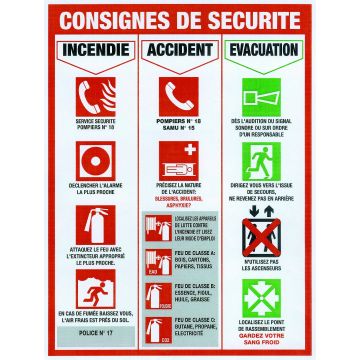 Panneau consignes de sécurité pour incendie, accident et évacuation 460X320mm - 4300337