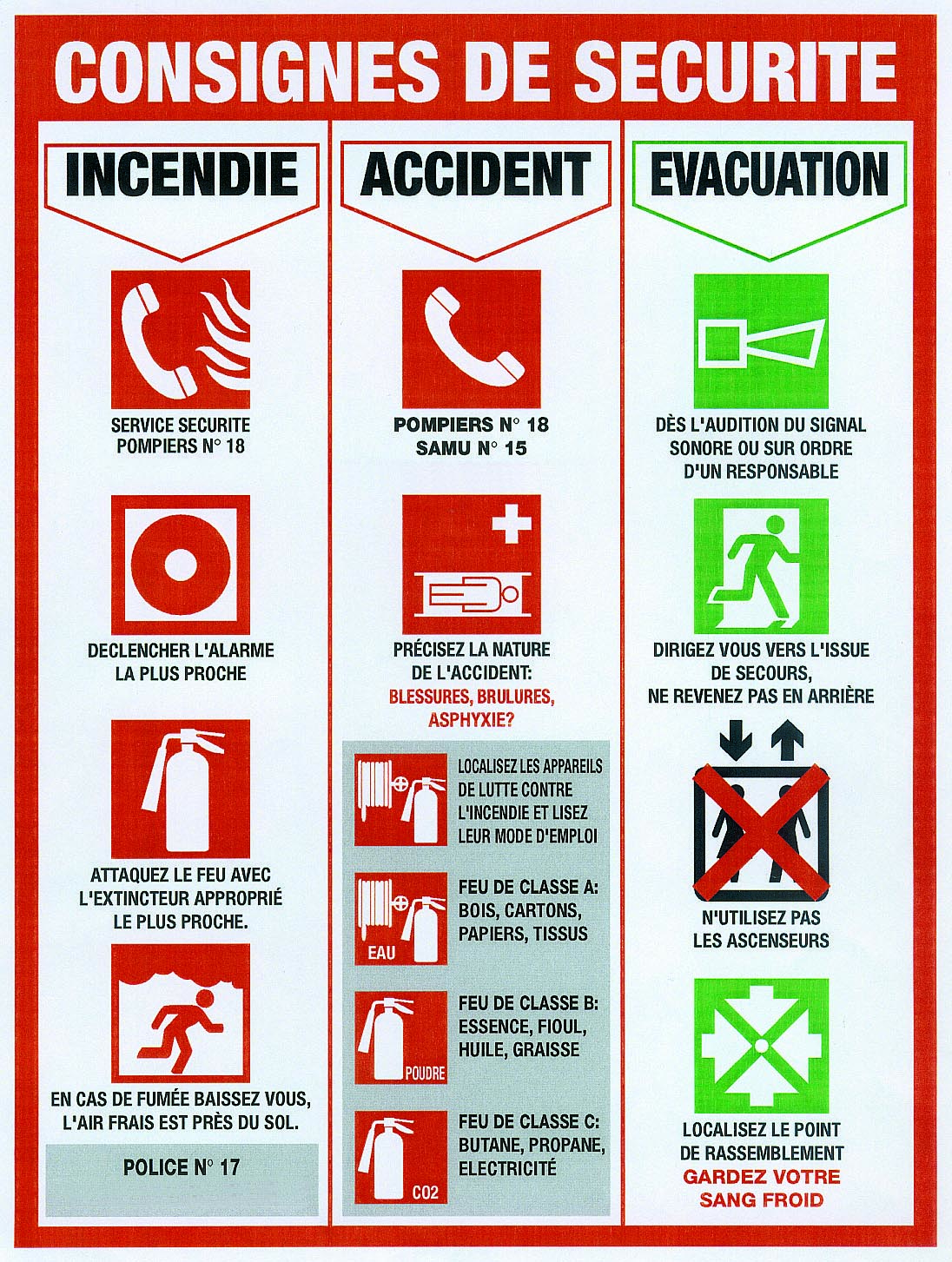 Panneau consignes de sécurité pour incendie, accident et évacuation 460X320mm - 4300337